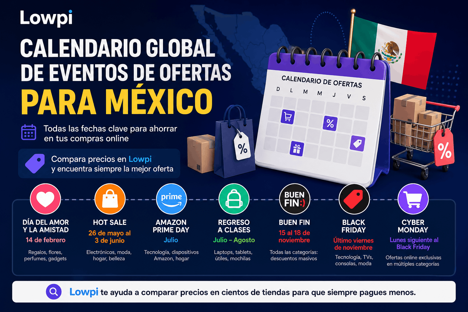 Calendario Ofertas México